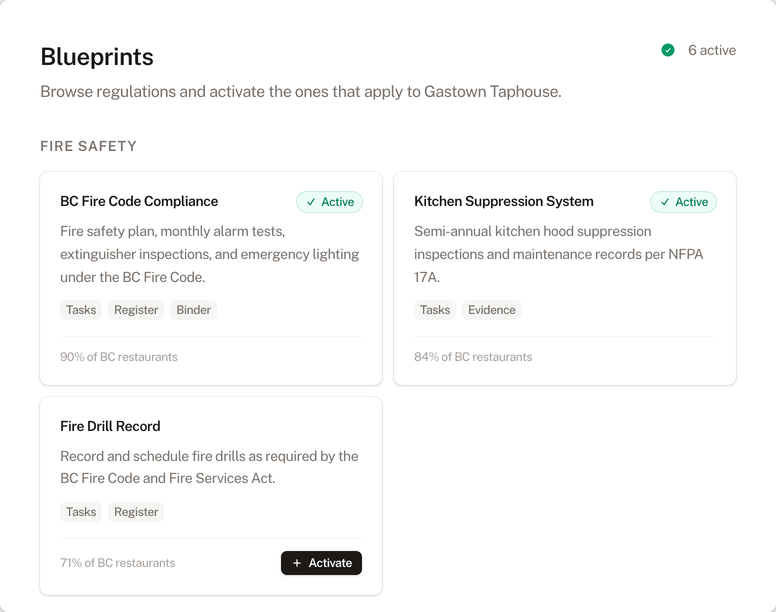 Blueprint library showing available regulations