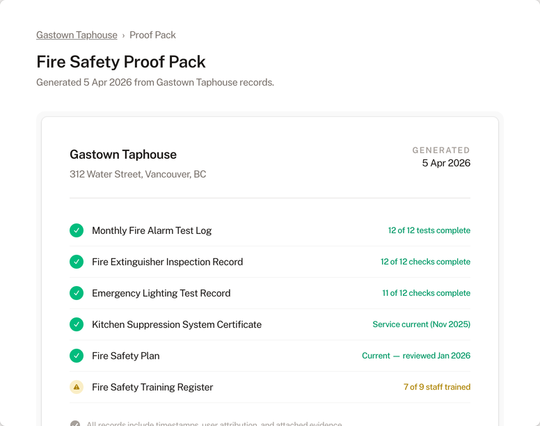 Fire safety proof pack with timestamped evidence records