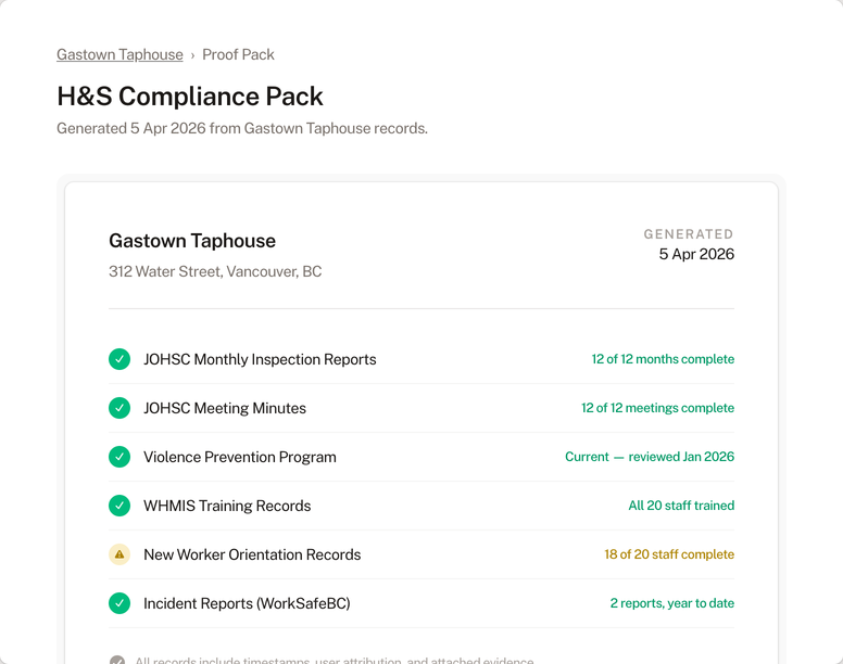 Health & Safety proof pack