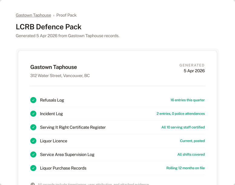 Liquor Compliance proof pack