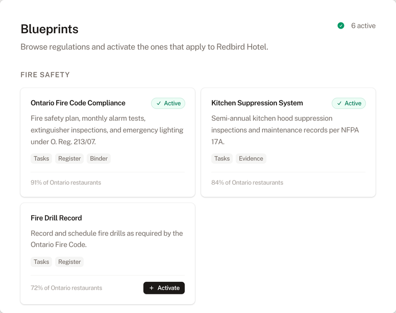 Blueprint library showing available regulations