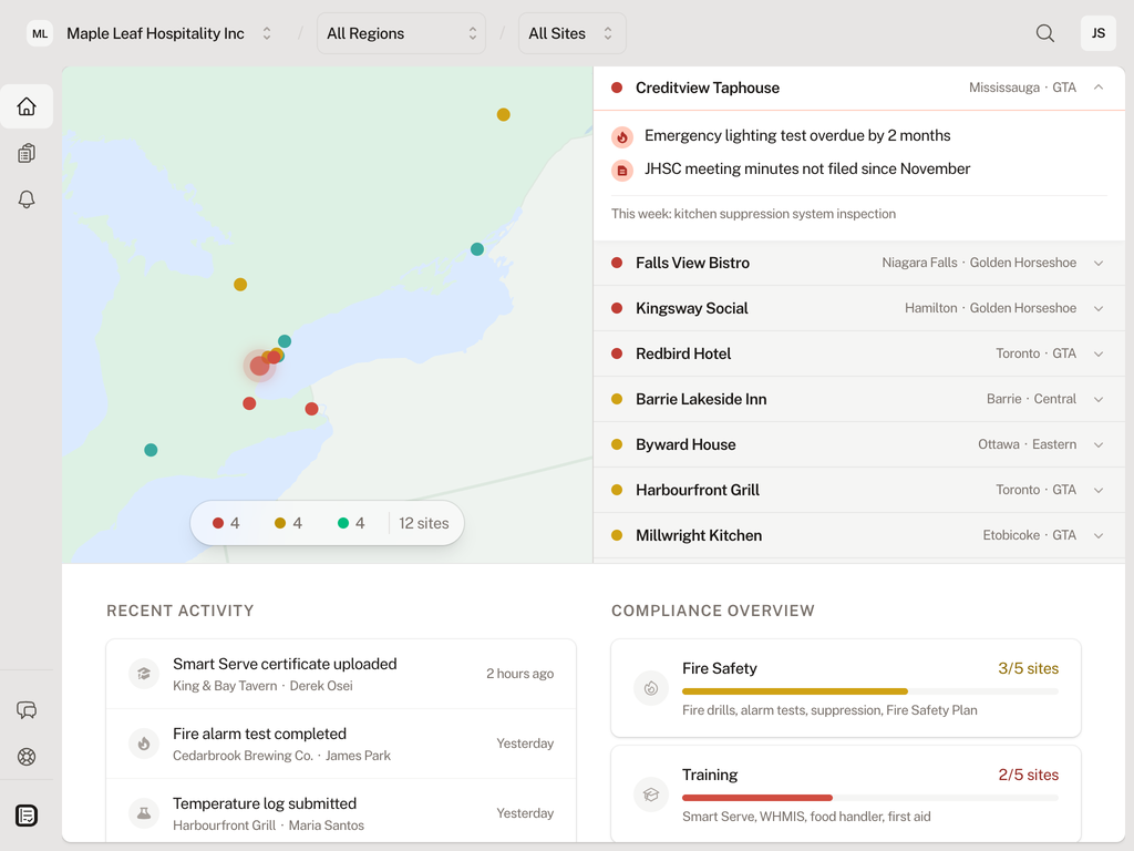 Duty Room fire safety dashboard showing consultant recommendations with completion status and evidence