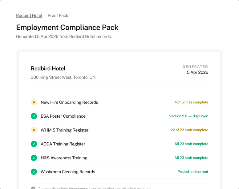Employment Compliance proof pack