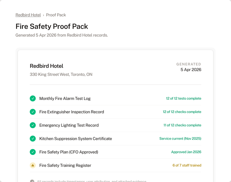 Fire safety proof pack with timestamped evidence records
