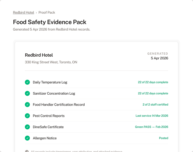 Food Safety proof pack