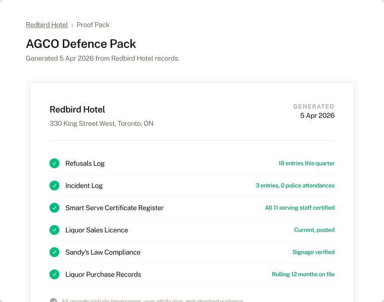 Liquor Compliance proof pack