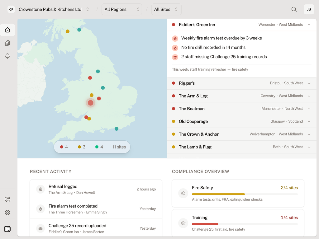 Duty Room licensing dashboard showing licence condition tracking and refusals log