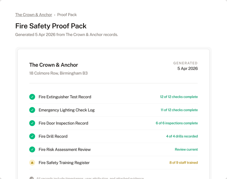 Fire safety proof pack with timestamped evidence records