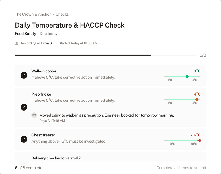 Food Safety check form