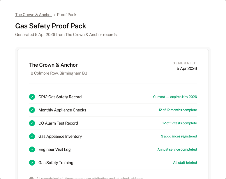 Gas Safety proof pack