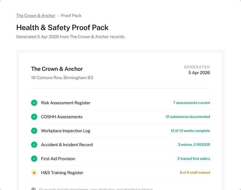 Health & Safety proof pack