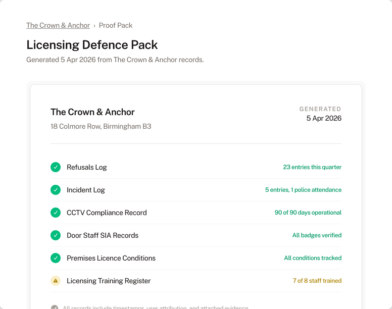 Licensing proof pack