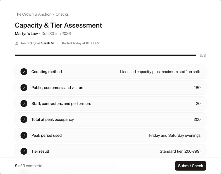 Capacity and tier assessment recorded against a site, showing the counting method, the counts, and the tier result
