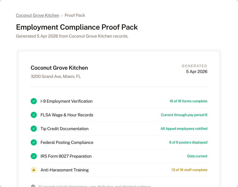 Employment Compliance proof pack