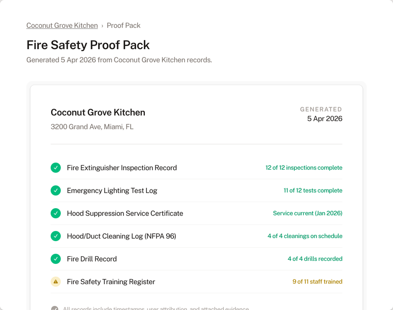 Fire safety proof pack with timestamped evidence records