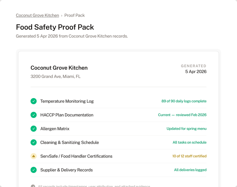 Food Safety proof pack