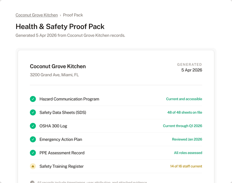 Health & Safety proof pack