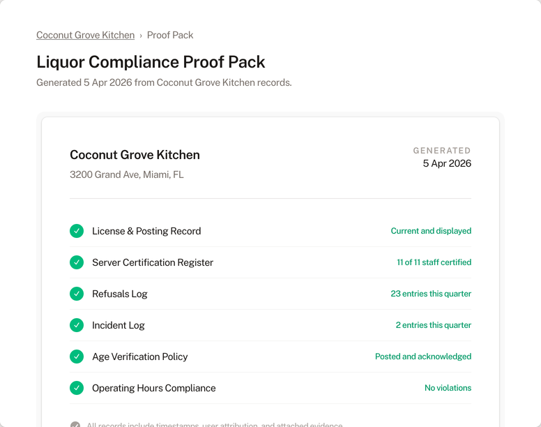 Liquor Compliance proof pack